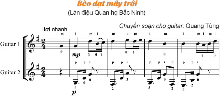 hinh-anh-bai-2-thuc-hanh-hoa-tau-13161-0