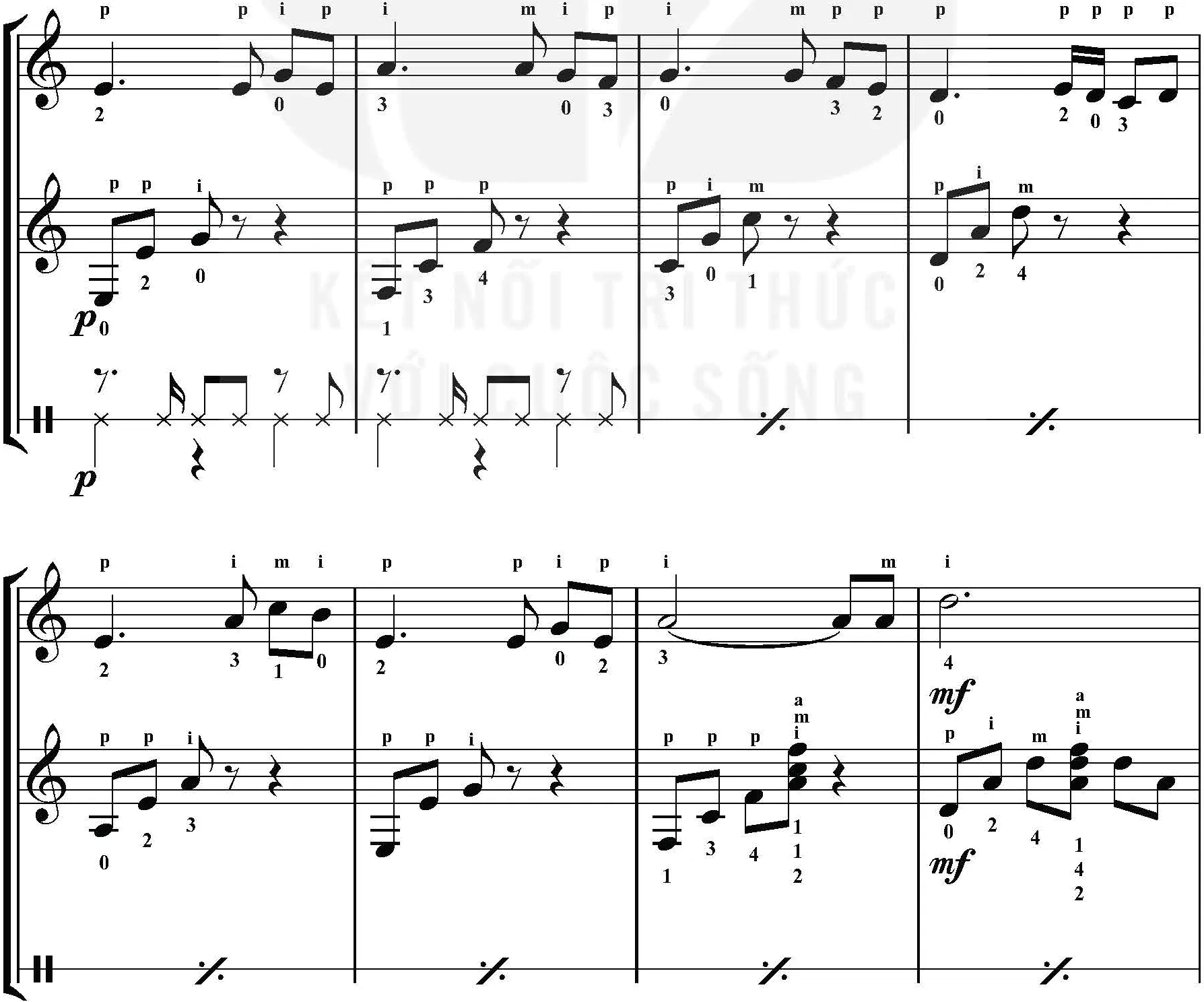 hinh-anh-bai-2-thuc-hanh-hoa-tau-13161-4