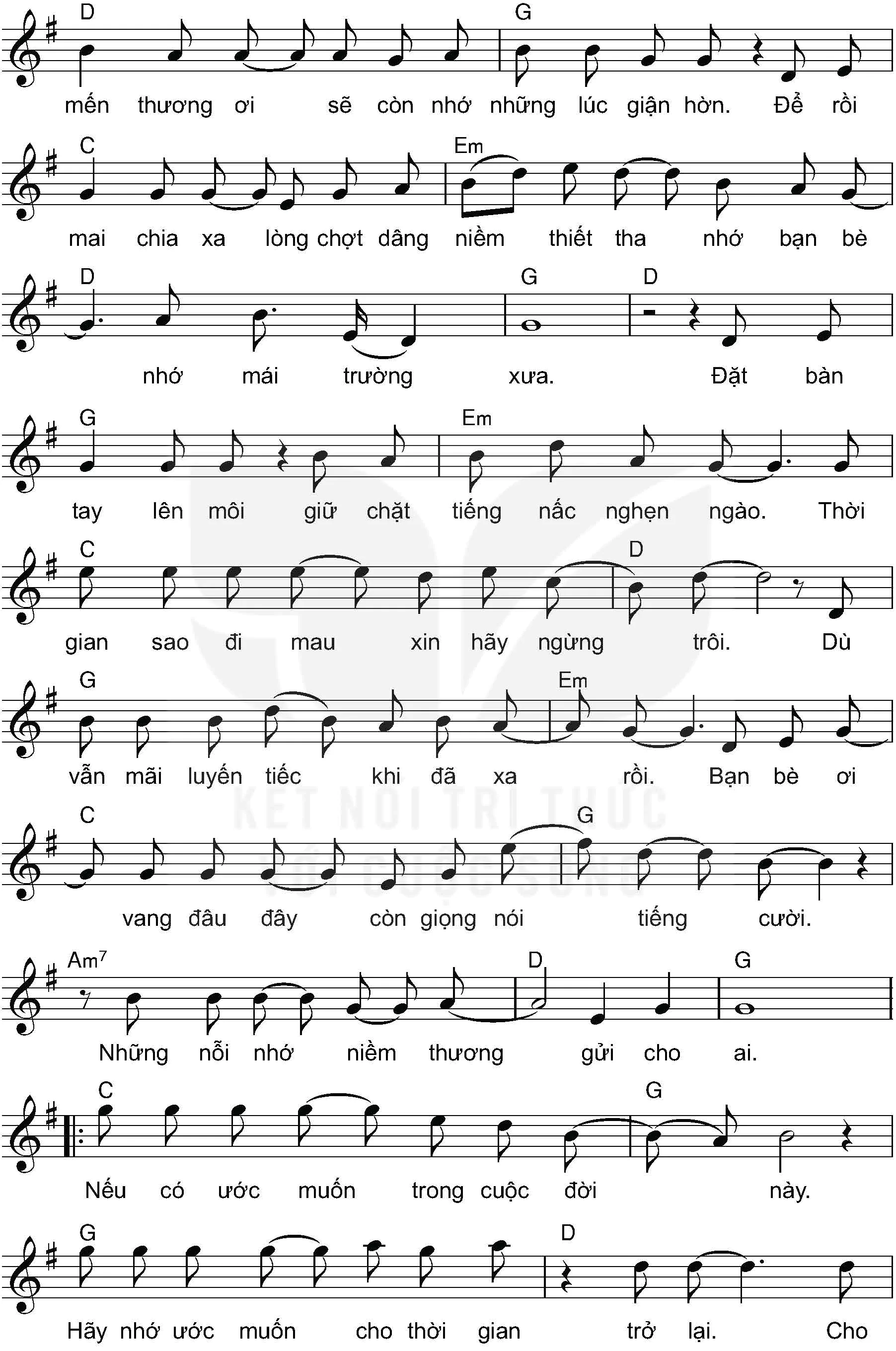 hinh-anh-bai-3-thuc-hanh-dem-tiet-dieu-ballad-13162-8