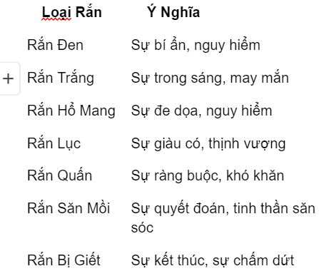 hinh-anh-y-nghia-cua-giac-mo-thay-ran-noi-chung-135-1