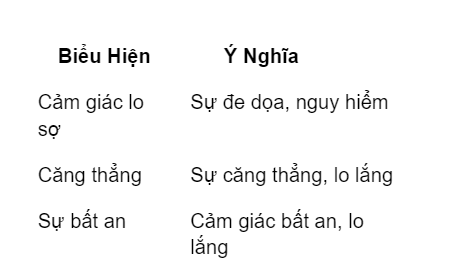 hinh-anh-y-nghia-cua-giac-mo-thay-ran-noi-chung-135-4