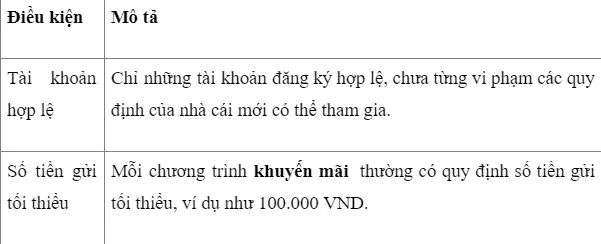 hinh-anh-huong-dan-nhan-khuyen-mai-bk8-nhanh-chong-de-dang-220-2