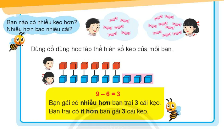 hinh-anh-nhieu-hon-hay-it-hon-bao-nhieu-4246-0