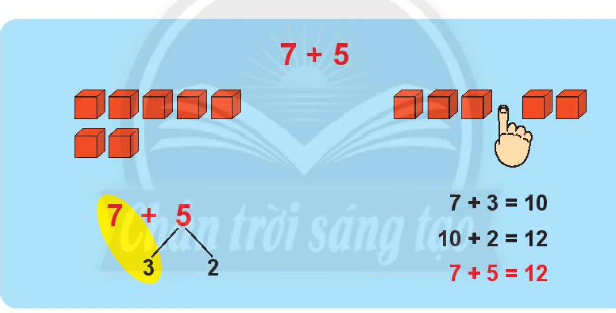 hinh-anh-7-cong-voi-mot-so-6-cong-voi-mot-so-4256-1