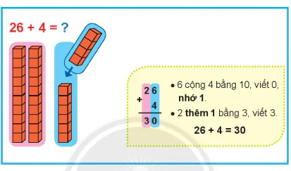 hinh-anh-phep-cong-co-tong-la-so-tron-chuc-4275-0