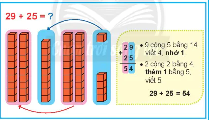 hinh-anh-phep-cong-co-nho-trong-pham-vi-100-4276-1