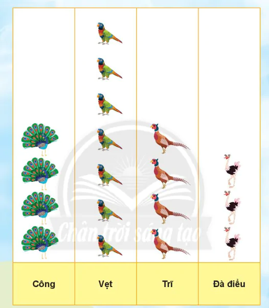 hinh-anh-em-lam-duoc-nhung-gich3-4285-2