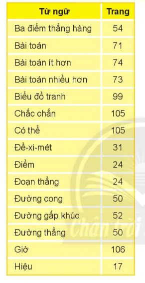 hinh-anh-bang-thuat-ngu-4290-1