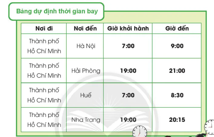 hinh-anh-thuc-hanh-va-trai-nghiem-4304-0