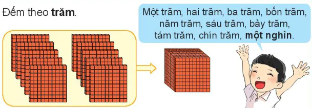 hinh-anh-don-vi-chuc-tram-nghin-4305-2