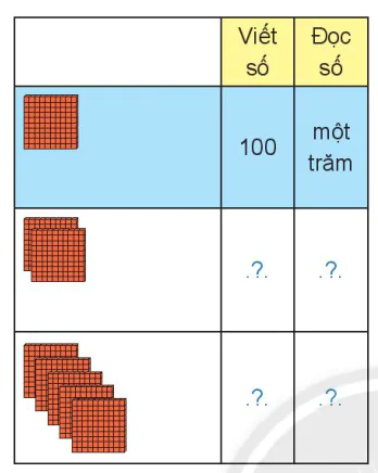 hinh-anh-don-vi-chuc-tram-nghin-4305-3