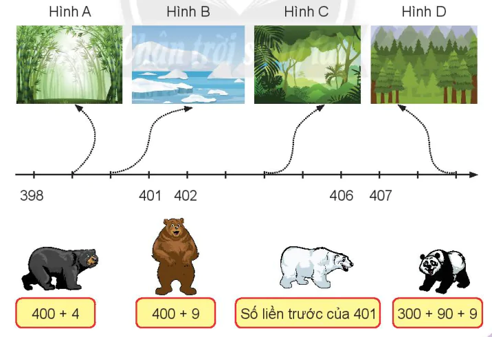 hinh-anh-cac-so-co-ba-chu-so-4308-11