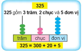 hinh-anh-viet-so-thanh-tong-cac-tram-chuc-don-vi-4309-2