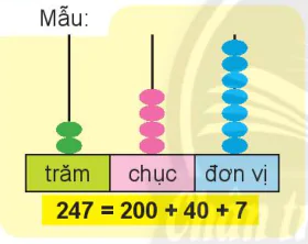 hinh-anh-viet-so-thanh-tong-cac-tram-chuc-don-vi-4309-3