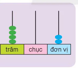 hinh-anh-viet-so-thanh-tong-cac-tram-chuc-don-vi-4309-5