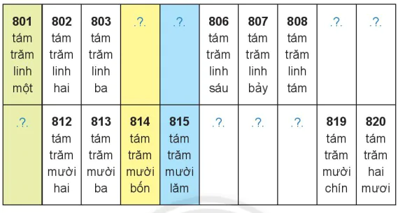 hinh-anh-em-lam-duoc-nhung-gi-4311-2