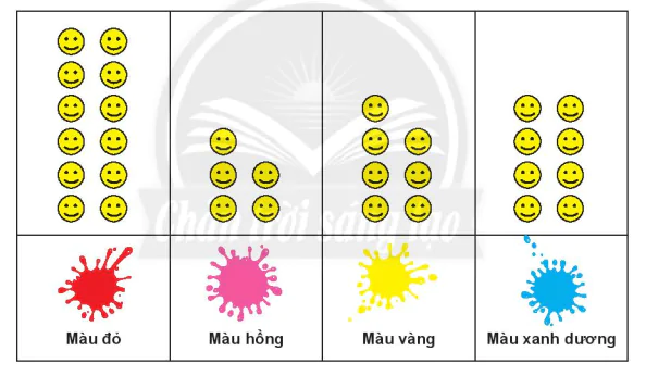 hinh-anh-em-lam-duoc-nhung-gichuong-5-4318-7