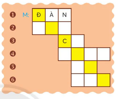 hinh-anh-bai-4-cai-ban-hoc-cua-toi-4350-4