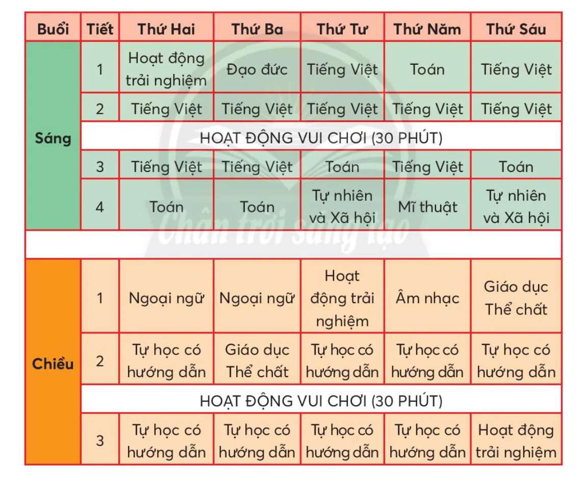 hinh-anh-bai-2-thoi-khoa-bieu-4356-0