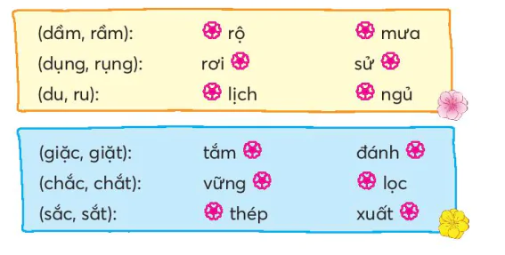 hinh-anh-bai-2-muc-luc-4360-2