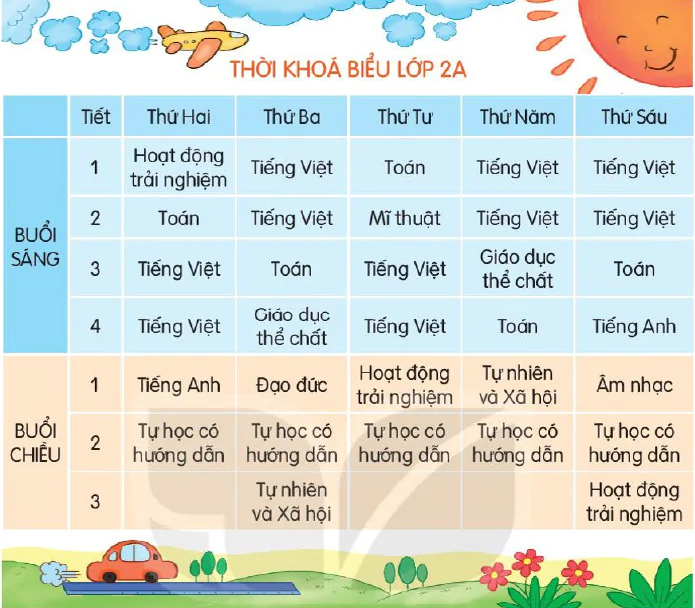 hinh-anh-bai-10-thoi-khoa-bieu-5217-1