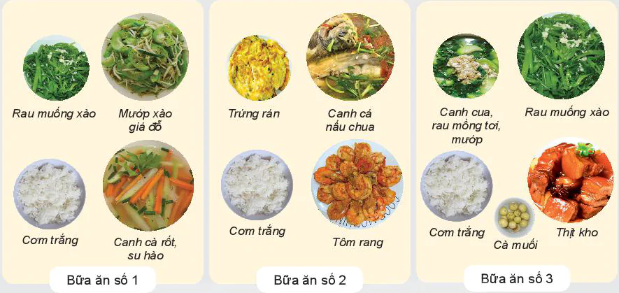 hinh-anh-bai-4-thuc-pham-va-dinh-duong-5808-2