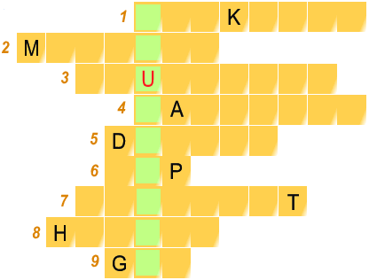 hinh-anh-bai-8-thu-dien-tu-5997-6